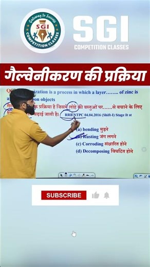 गैल्वनीकरण की प्रक्रिया | Galvanization Process Explained #Galvanization #ScienceShorts #Chemistry