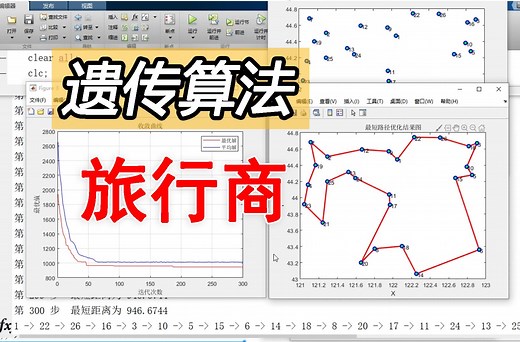 Matlab遗传算法求解旅行商TSP问题实例代码