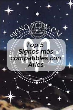 Top 5 Most Compatible Signs with Aries #aries #shortsfeed