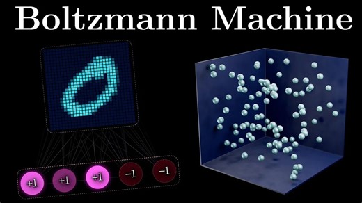 生成式模型 - Boltzmann（玻尔兹曼）机器