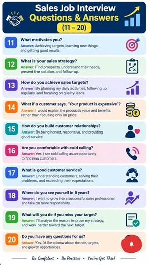 Sales Interview Questions You MUST Know ||