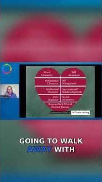 Transforming Grievances into Growth The Choose Love Approach