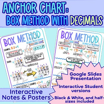 Box Method Division with Decimals Anchor Charts - Interactive Guided Notes