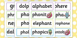 Phase 5 'Words with ph in Them' Flashcards - Real and Nonsense Words