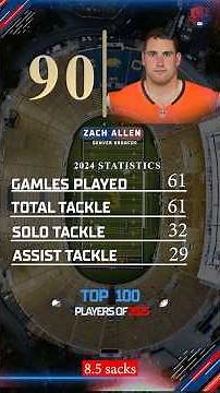 90: Zach Allen (DE, Broncos) | Top NFL 100 Players of 2025