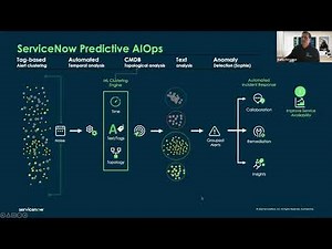 "How-To" deliver immediate value with ServiceNow AIOps