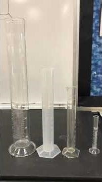 Measuring Volume Using Graduated Cylinders