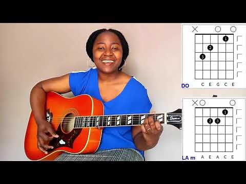 Cours de guitare 2 - Accords de DO et LAmin