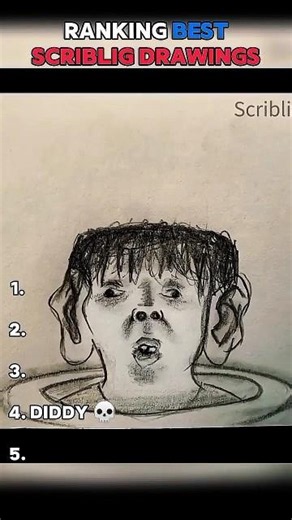 Ranking The Best Scriblig Drawings #funnydrawing #memes #hilariousfails