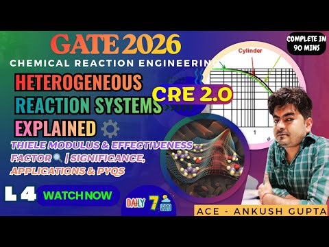 Thiele Modulus & Effectiveness Factor 🔍 | Significance, Applications & PYQs | GATE 2026 CRE | (ACE)