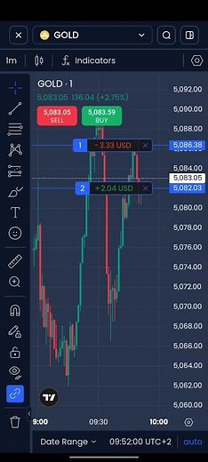 Free Gold Trading Robot XAUUSD 🤖 | Automatic Gold EA MT5 | XM Broker | Live Auto Trading