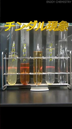 Tyndall effect, colloidal solution, scattering, high school chemistry, Enjoy Chemistry, #shorts