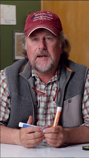 Remember this Leader Formula!