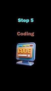 6 Stages of Problem Solving in Programming | The Correct Way to Think Logically Before Writing Code