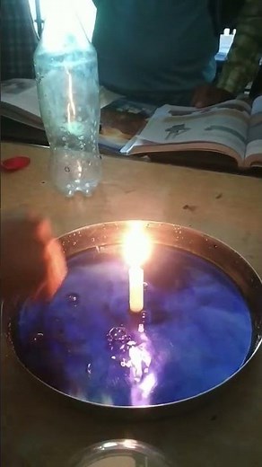 Oxygen needs for combustion process #experiment #atmosphericpressure #science #activity#class 8th