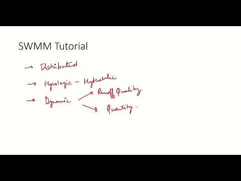 1. Downloading the EPA- SWMM Software