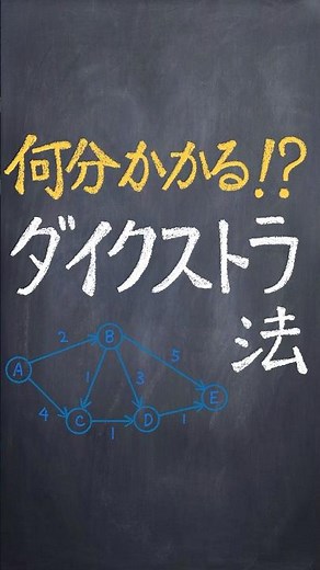 Dijkstra algorithm #shorts #study #explanation #algorithm #Basic Information Technology Engineer ...