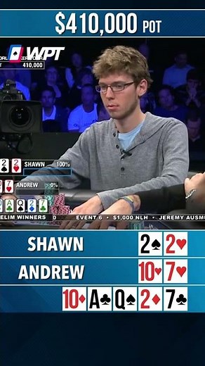 Unlucky RIVER #Shorts