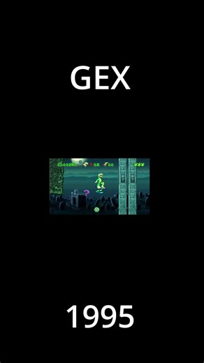 Gex Games Evolution: Every Title + Release Year (1995–1999) 🦎🎮