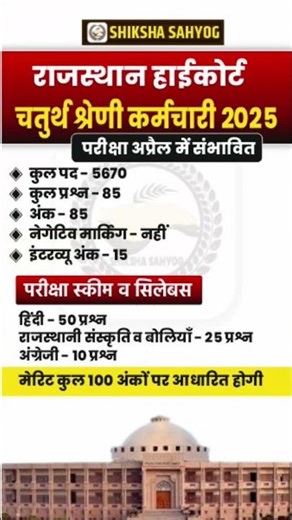 highcourt 4th grade vacancy | highcourt 4th grade model paper | highcourt 4th grade syllabus #shorts