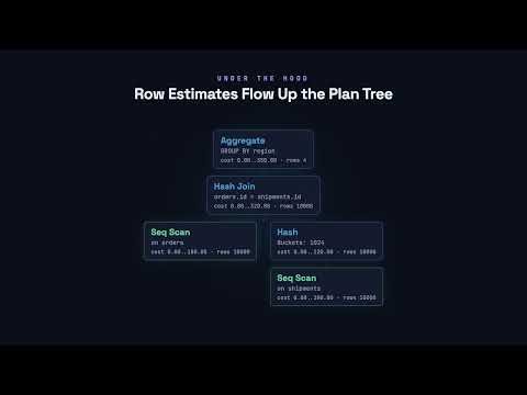 Statistics and Cardinality Estimation - PostgreSQL for Developers