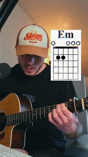 Viva La Vida - Coldplay | Akustikgitarre Tutorial
