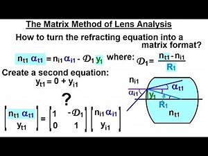 Physics: Optics- Thick Lenses (18 of 56) The Matrix Method of Lens Analysis