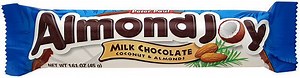Almond Joy - Alchetron, The Free Social Encyclopedia