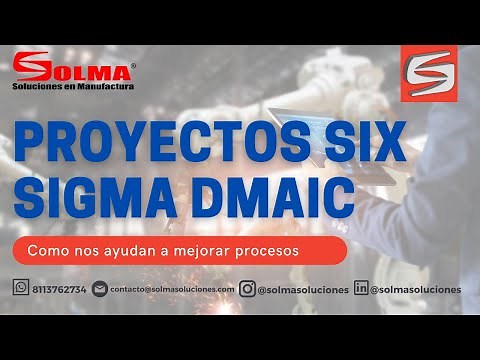 Six Sigma DMAIC Projects