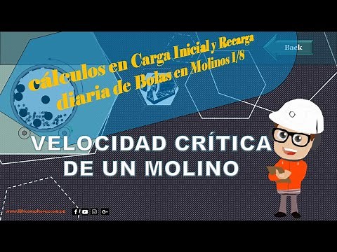 QUE ES VELOCIDAD CRÍTICA DE UN MOLINO Y CÓMO CALCULARLO (Carga Inicial y Recarga de Bolas 1/8)