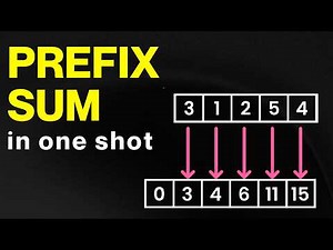 This trick helped me solve all of the Prefix Sum Problems on LeetCode | Algomonster