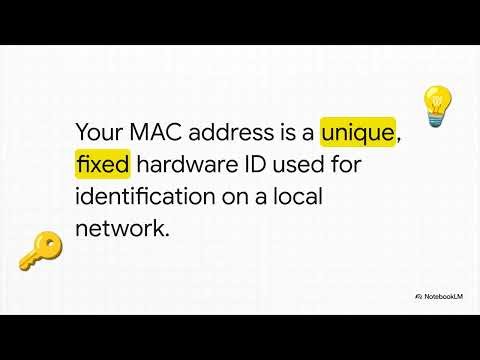 MAC Digital Fingerprint