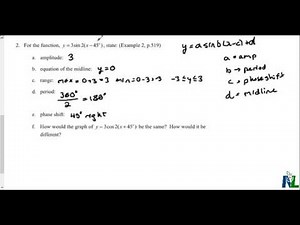 Identify characteristics from a function