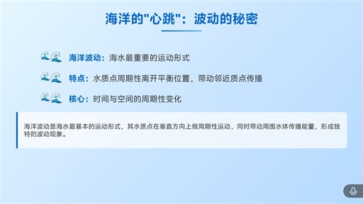 第14讲 海洋中的波动现象（一）：基本波浪理论