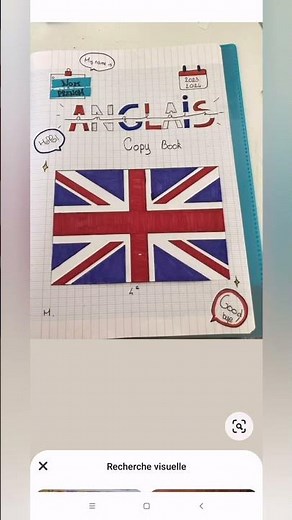 idée page de garde (anglais) #fait_moi_percer