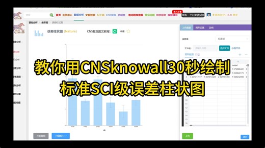 论文期刊配图怎么做？如何0代码作SCI级误差柱状图？超越Origin、GraphPad prism和R语言的科研绘图CNSknowall