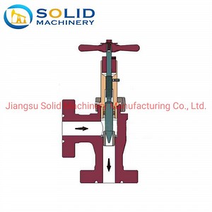 [Hot Item] API 6A Wellhead Choke Valve