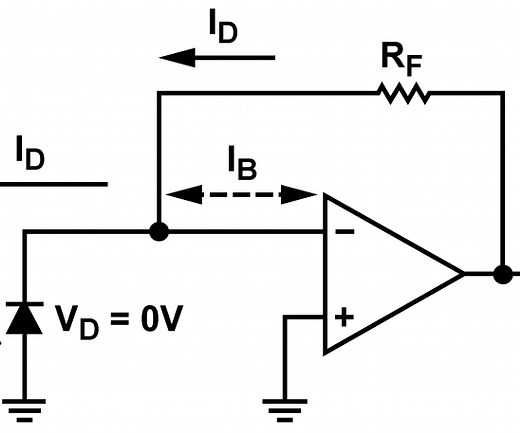 The Transimpedance Amplifier Circuit