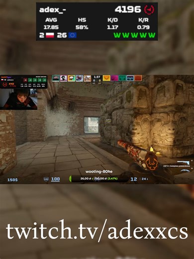 Top 4200 ELO Aimer from Poland in CS2 Highlights