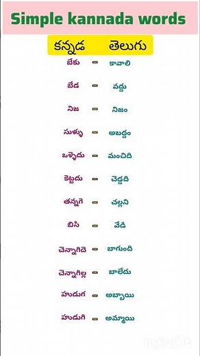 Daily use simple kannada words || kannada verbs || kannada learning ||