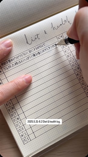 ねこねこ on Instagram: "2025.5.31-6.2 Diet & health log. 使用文具 note→life kleid B6 2mm pen→uni-ballSIGNO 0.28 #ノートの中身 #bulletjournal #バレットジャーナル #lifekleid #uniballsigno"