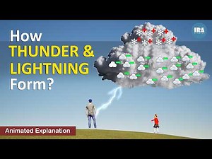 How Do Thunder and Lightning Happen? Easy Animated Explanation