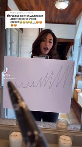 My most viral video: THE TITANIC GRAPH 📈📈📉📈 | Lauren Paley