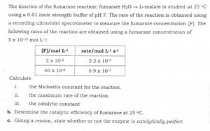 The kinetics of the fumarase reaction: fumarate H2​O→L-malate i... | Filo