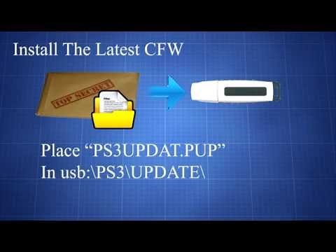 Install Other++ os on PS3 slim 3.55