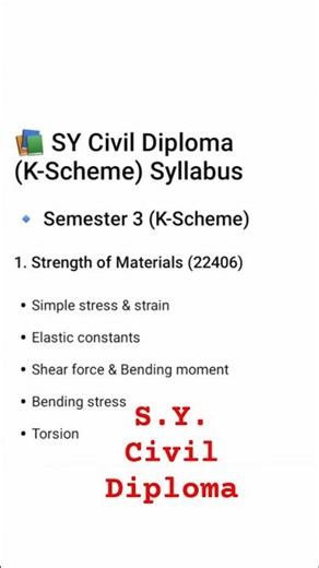 SY Civil Diploma K-Scheme Full Syllabus | MSBTE 2nd Year Civil All Subjects | Sem 3 & 4