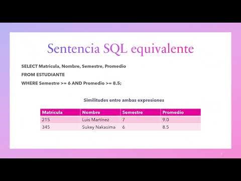Expresión de álgebra relacional y sentencia SQL