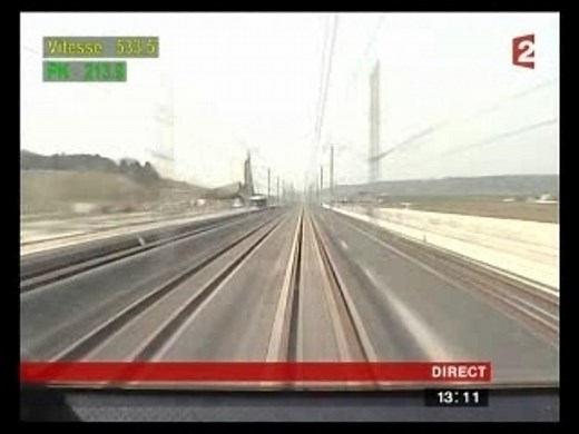 Record Vitesse TGV 574.8 km/h