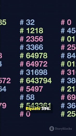 This 3-digit trick ALWAYS gives the same answer — try it!