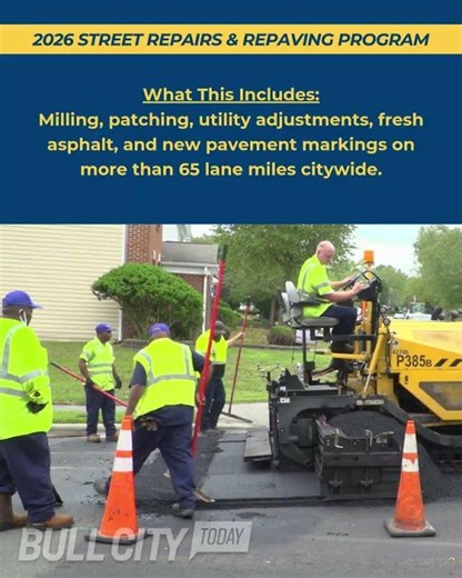 Bull City Today: February 9, 2026